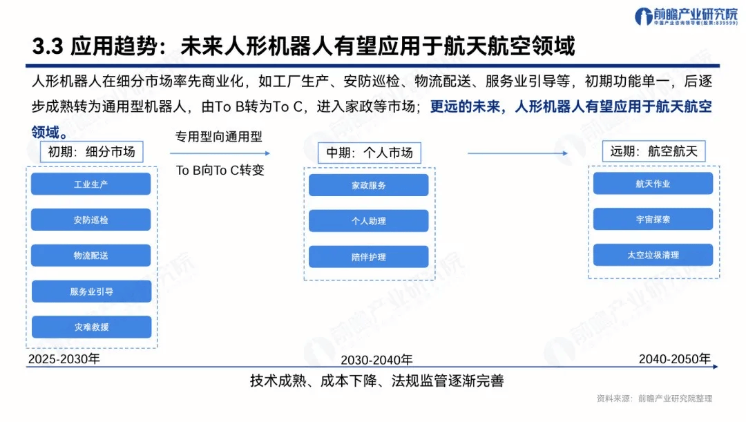 灵宝CASBOT连续登榜，具身智能撬动家政新质生产力